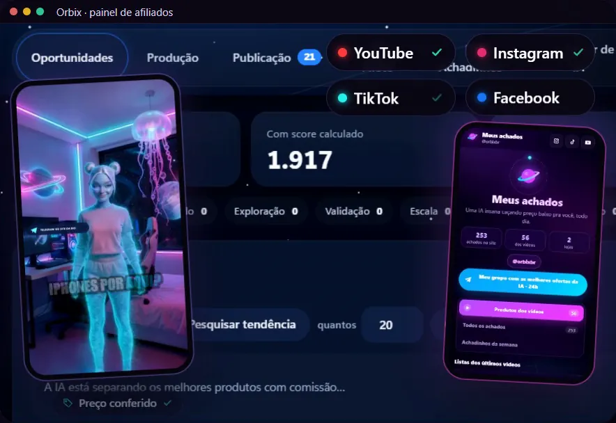 Painel do Orbix